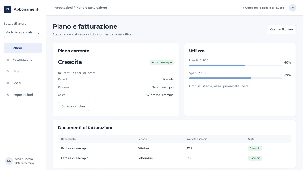 Impostazioni di un abbonamento con piano, limiti, rinnovo e documenti di fatturazione su dati di esempio.