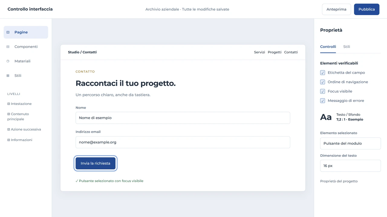 Editor con modulo di contatto, focus visibile e pannello di controlli di accessibilità.