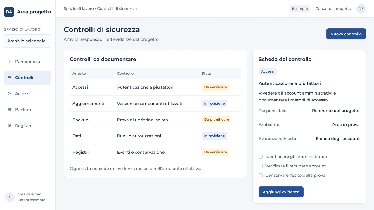 Pannello dei controlli di sicurezza con ambiti, stati da verificare e scheda delle evidenze richieste