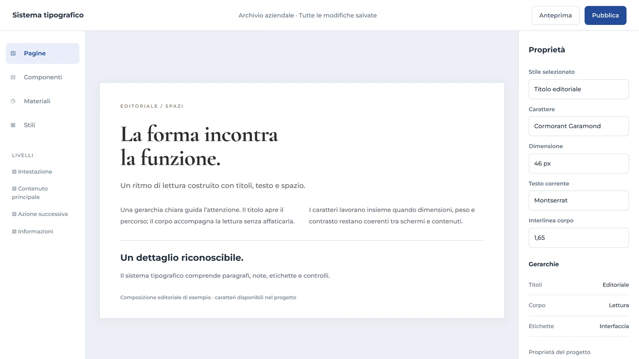 Editor tipografico con pagina editoriale, titoli serif, corpo leggibile e pannello delle gerarchie.