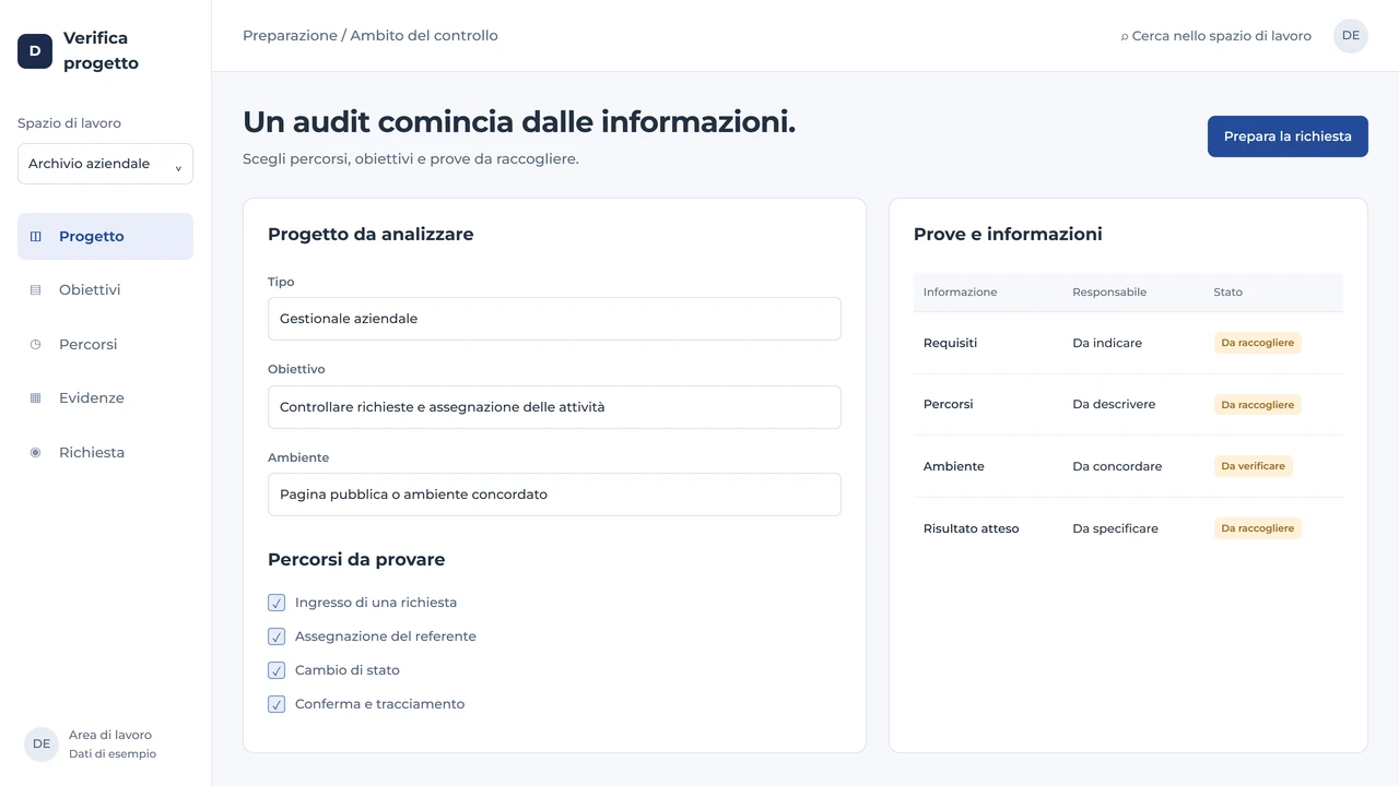 Spazio di preparazione di un audit con tipo di progetto, obiettivi, percorsi e informazioni da raccogliere.