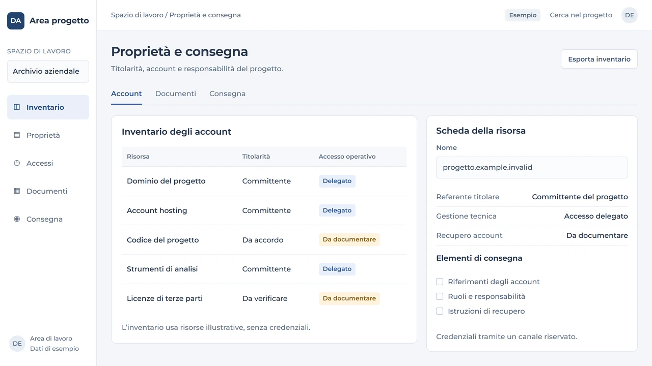 Inventario della titolarità di dominio, hosting e account con una scheda di consegna