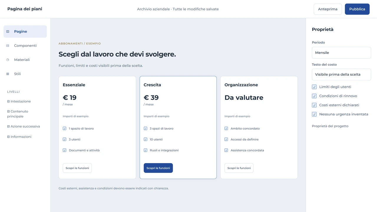 Editor di una pagina dei piani con prezzi di esempio, funzioni, limiti e condizioni leggibili.