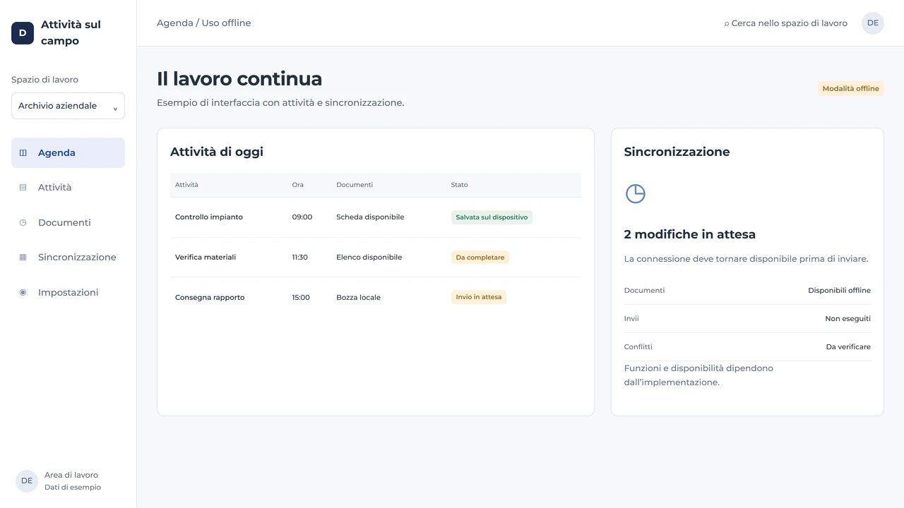 Applicazione operativa con agenda, dati disponibili offline e modifiche in attesa di sincronizzazione.