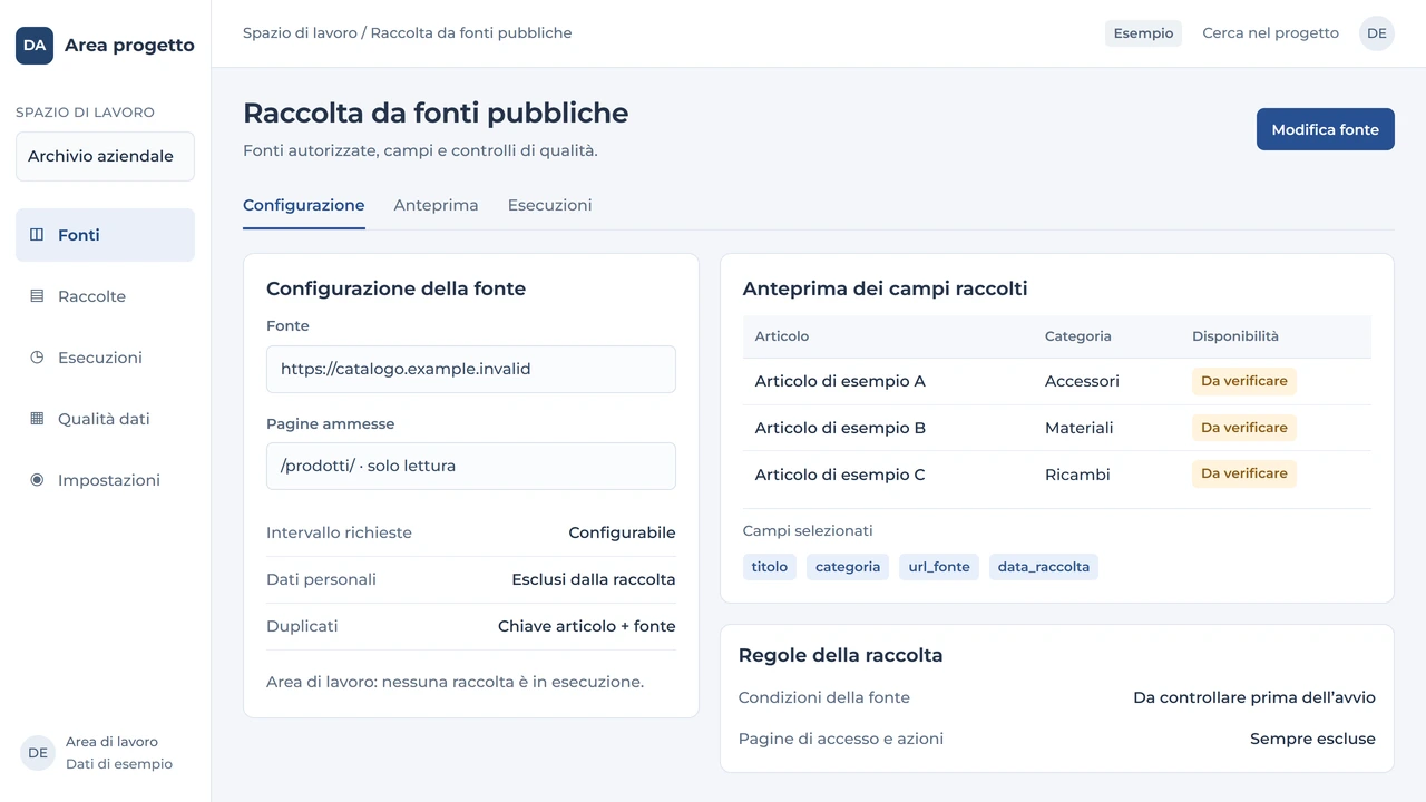 Configurazione della raccolta da fonti pubbliche con pagine ammesse, campi e regole dei dati