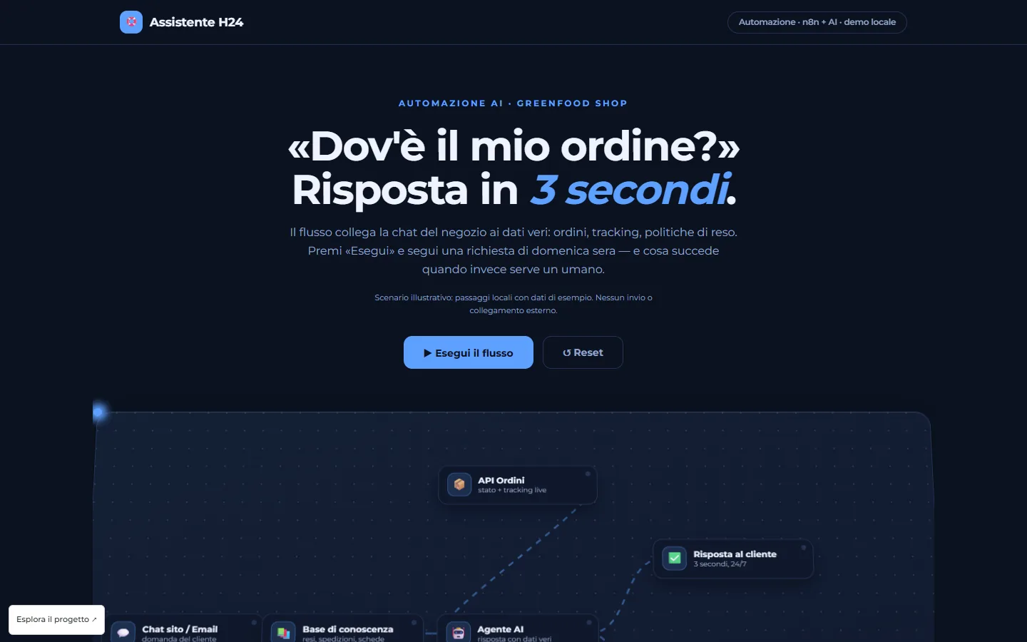 Interfaccia del progetto Assistente H24