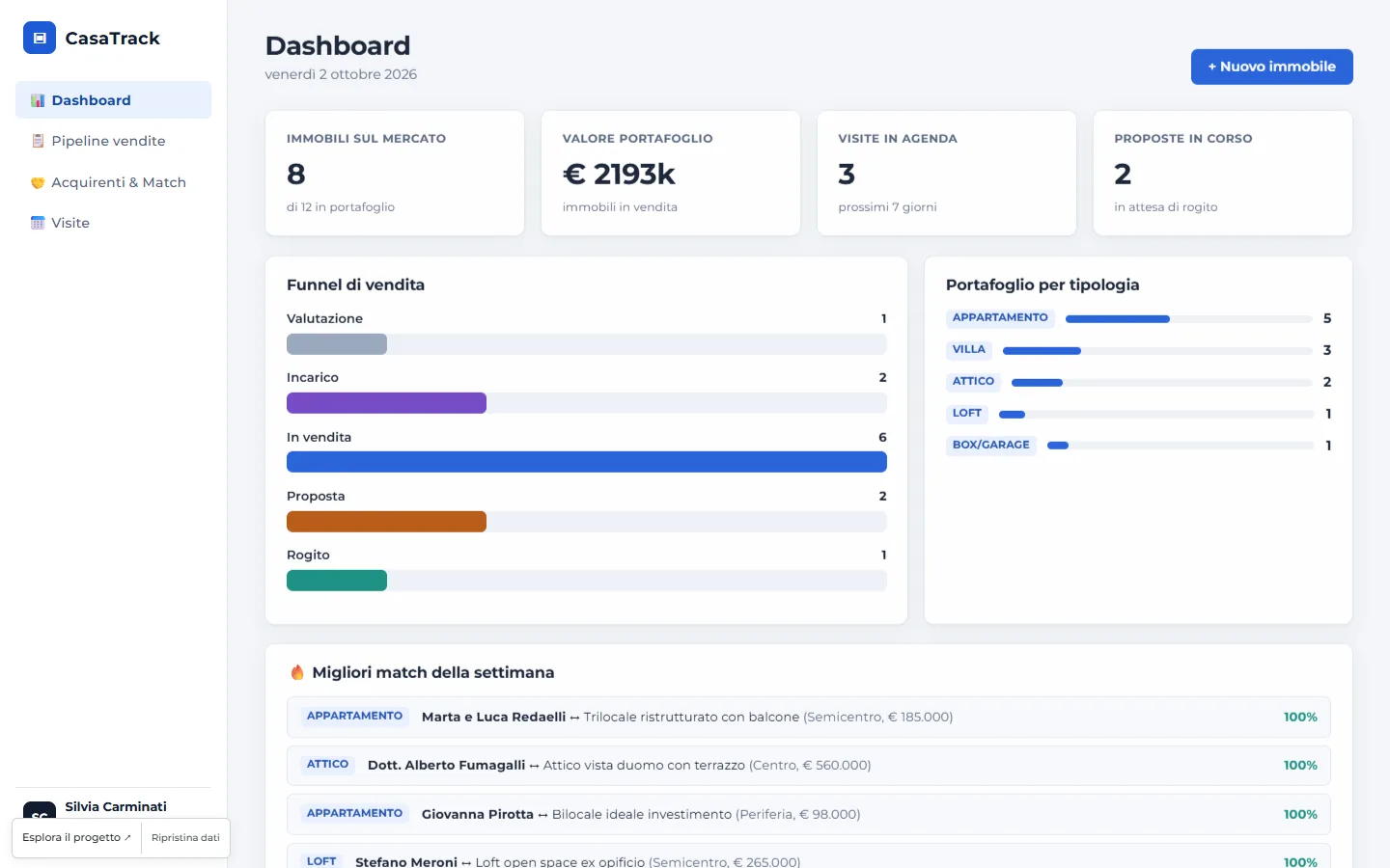 CasaTrack: interfaccia del progetto