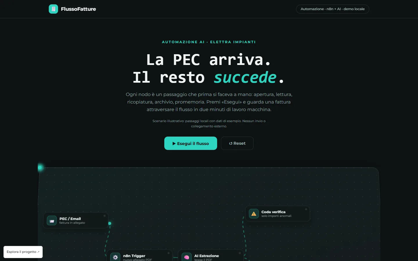 Interfaccia del progetto FlussoFatture