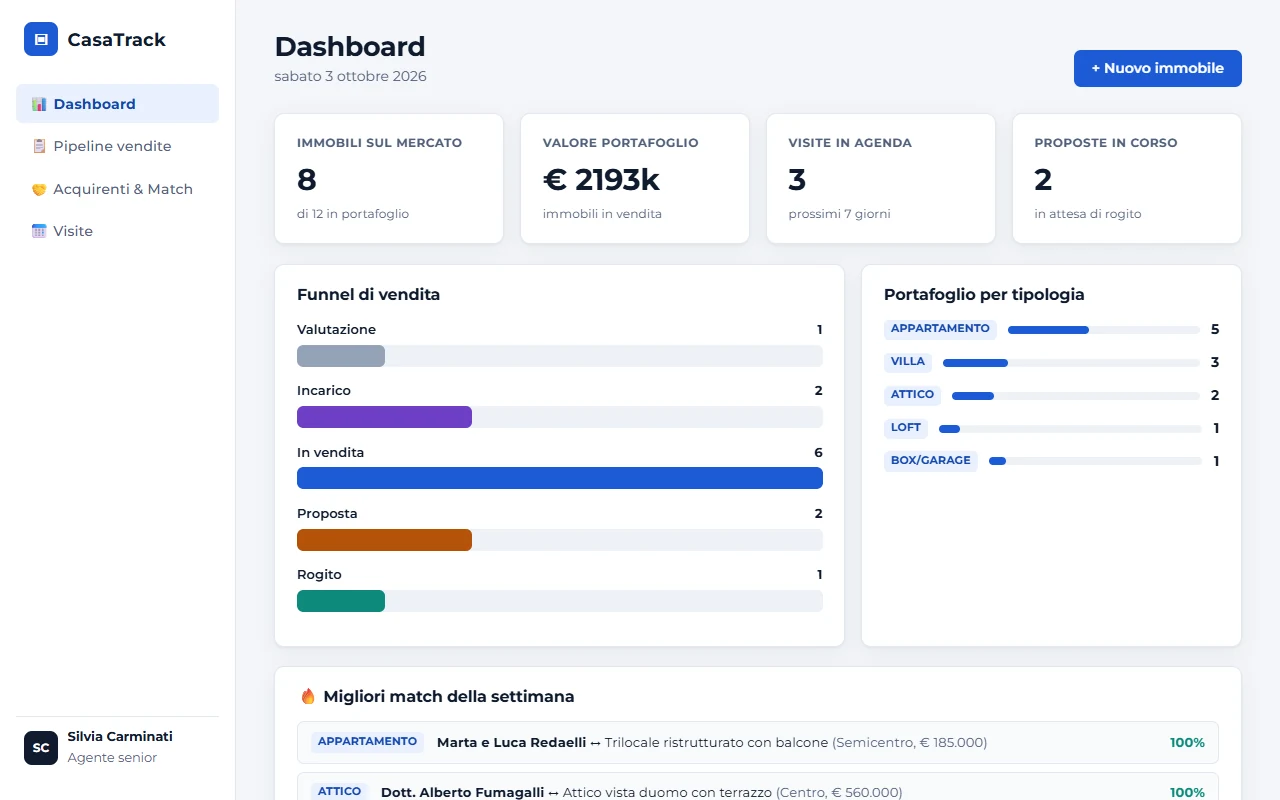 Interfaccia del progetto CasaTrack