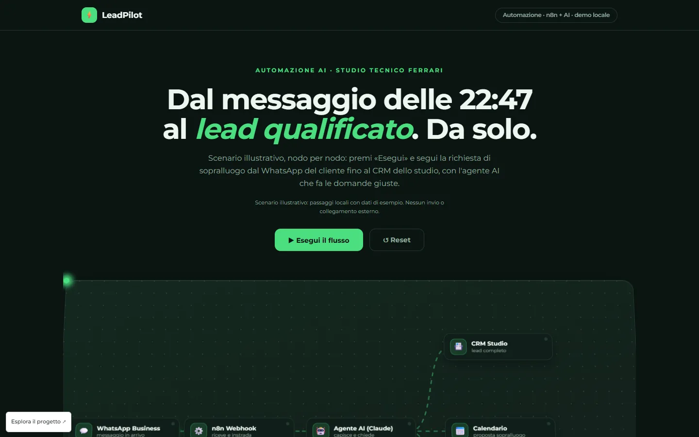 Interfaccia del progetto LeadPilot