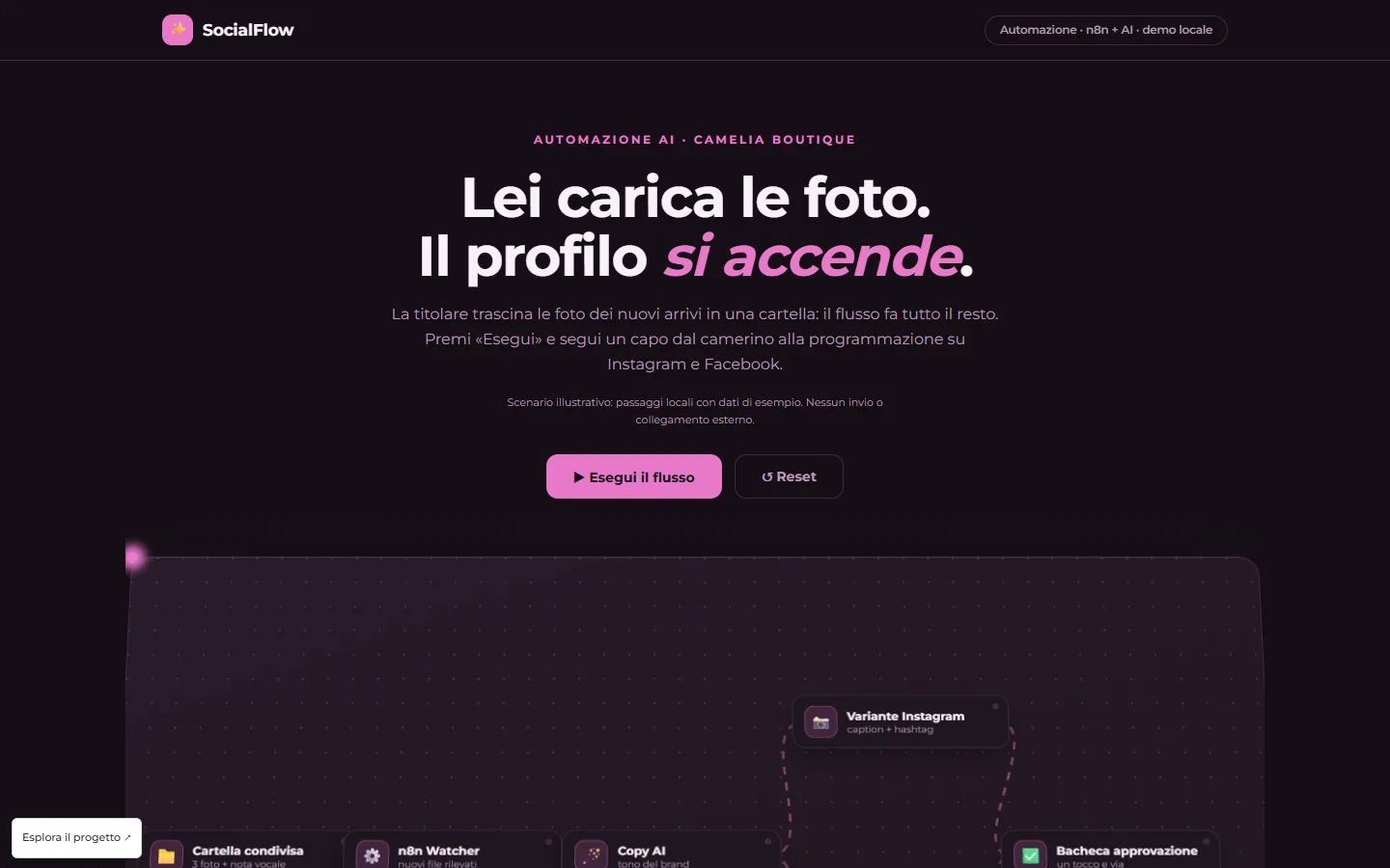 Interfaccia del progetto SocialFlow