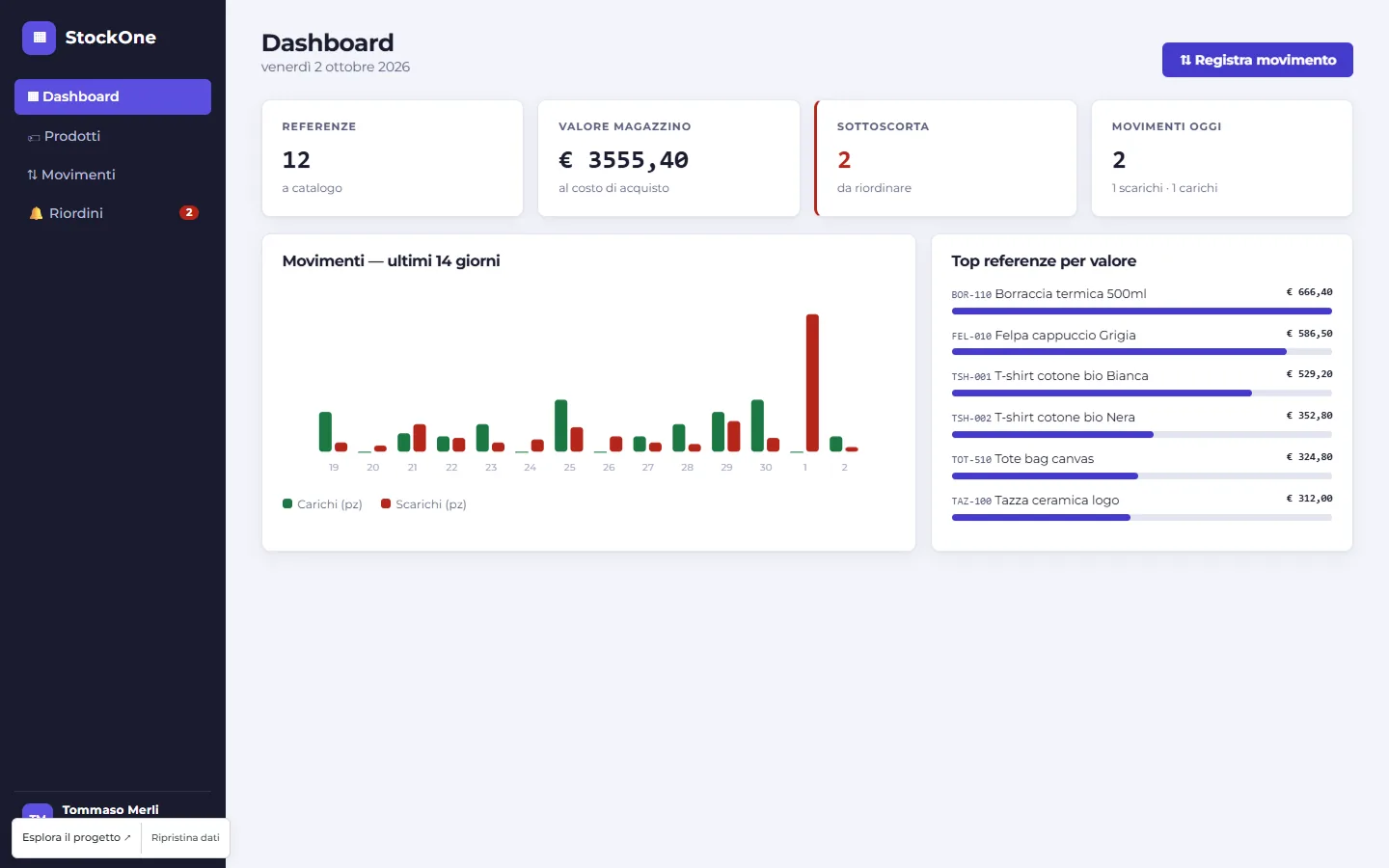 Interfaccia del progetto StockOne