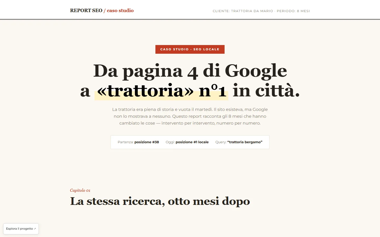 Interfaccia del progetto Trattoria da Mario
