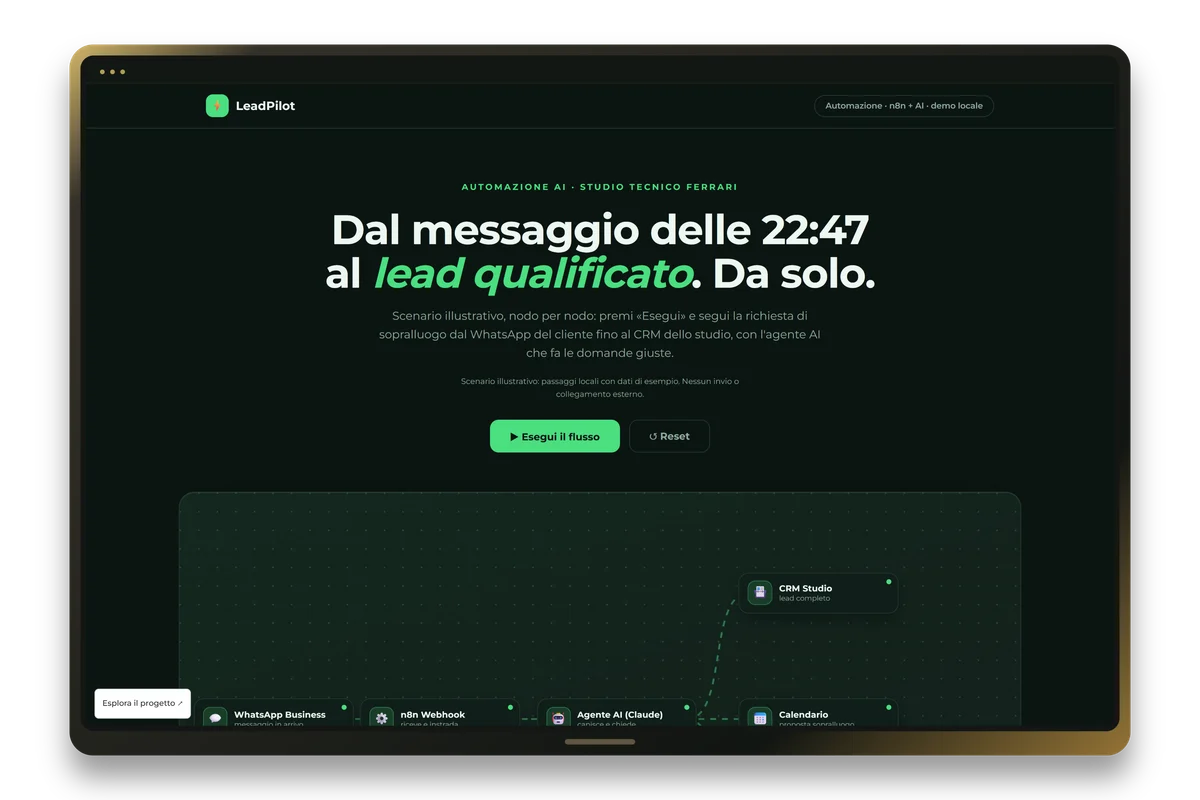 Esempio illustrativo di un gestionale con clienti, trattative e attività